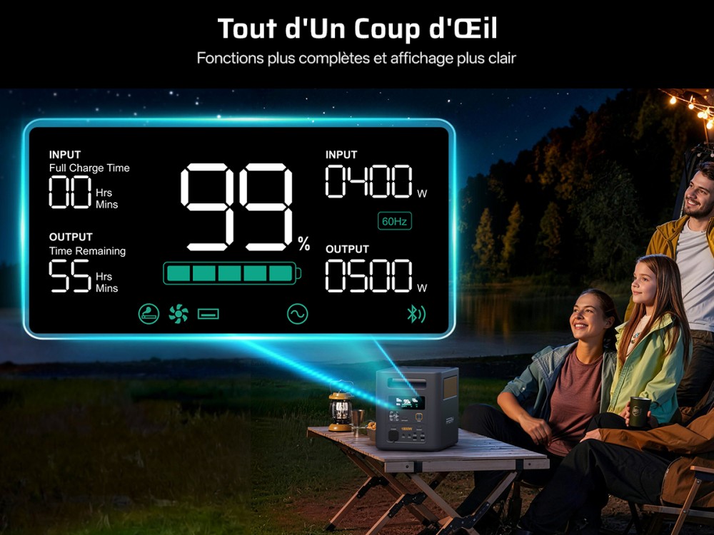 AFERIY Nomad1800 Pro P180 Station d'alimentation portable, sortie &agrave; onde sinuso&iuml;dale pure 1800W, batterie LiFePO4 1024Wh, extensible jusqu&rsquo;&agrave; 5120Wh, charge rapide AC 1000W, entr&eacute;e solaire XT60 500W, UPS &le;10ms, charge rapide PD 140W, 9 sorties