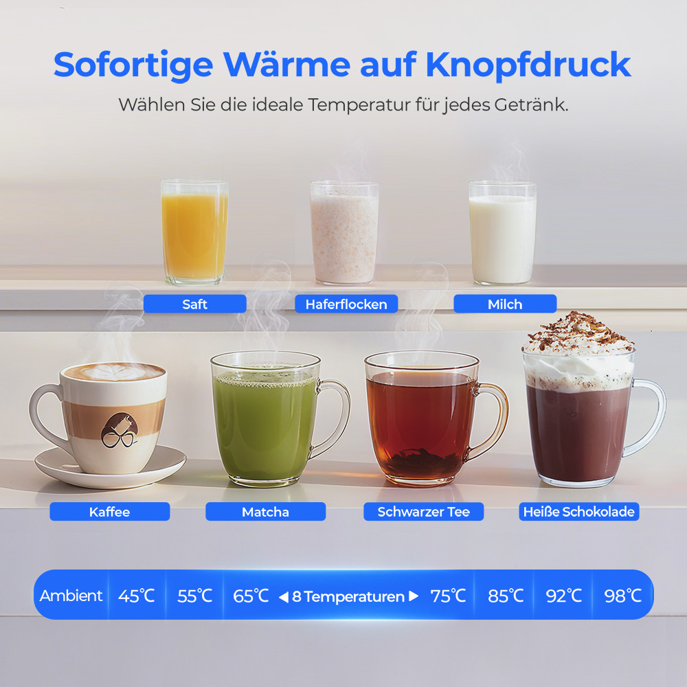 Hydrofast W100 Wasserfilter für die Arbeitsplatte mit heißem und raumwarmem Wasser, 8 Temperaturen, heißes Wasser in 3 Sekunden, 6-stufige Umkehrosmosefiltration, 15-stufiges Wasservolumen, für Küche, Büro, Schlafzimmer
