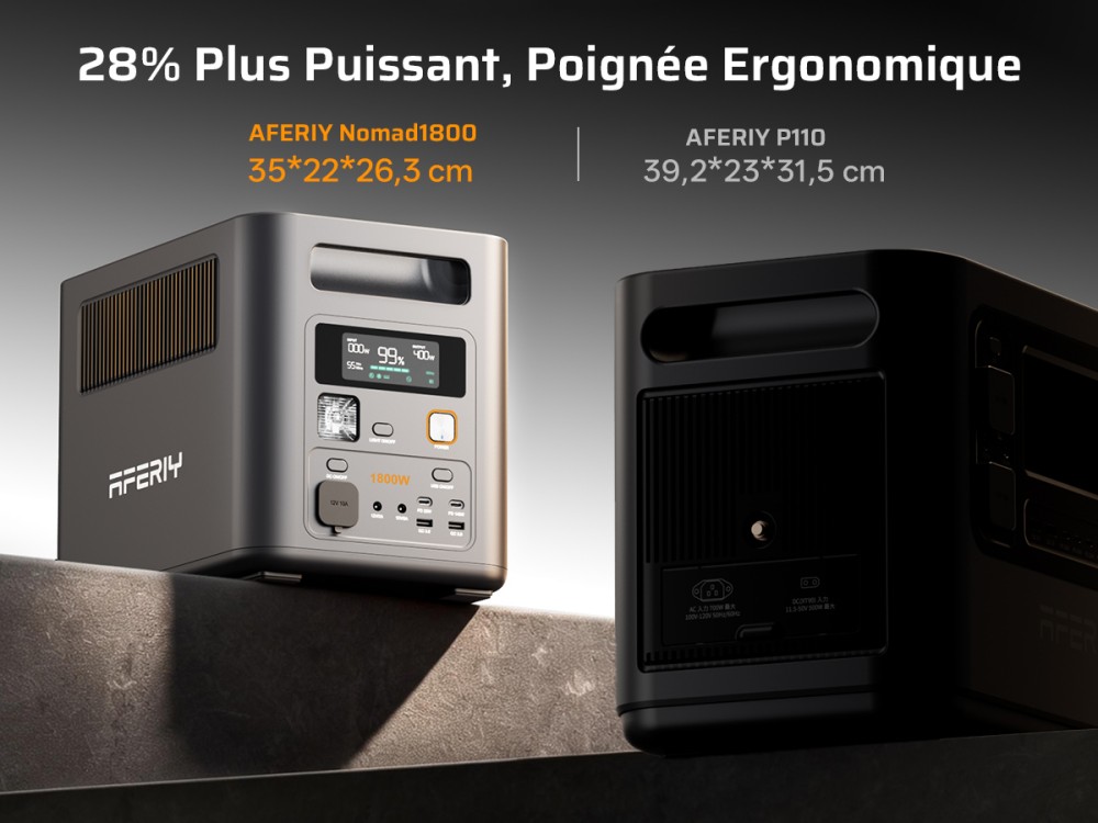 AFERIY Nomad1800 Pro P180 Station d'alimentation portable, sortie &agrave; onde sinuso&iuml;dale pure 1800W, batterie LiFePO4 1024Wh, extensible jusqu&rsquo;&agrave; 5120Wh, charge rapide AC 1000W, entr&eacute;e solaire XT60 500W, UPS &le;10ms, charge rapide PD 140W, 9 sorties