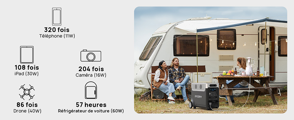 AFERIY P310 Station d'alimentation portable, 3600W onde sinuso&iuml;dale pure, batterie LiFePO4 3840Wh, extensible 11520Wh, charge rapide 1,5 h, UPS &le;10 ms, entr&eacute;e solaire 2000W, 14 sorties, LED 3W, pour maison, camping-car et camping