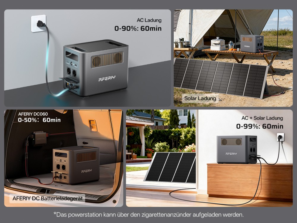 AFERIY Nomad1800 Pro P180 Tragbare Powerstation, 1800W reine Sinuswellenleistung, 1024Wh LiFePO4-Batterie, erweiterbar auf 5120Wh, 1000W AC-Ladung, 500W XT60-SolarSchnelleingang, &le;10ms USV, 140W PD-Schnellladung, 9 Ausg&auml;nge