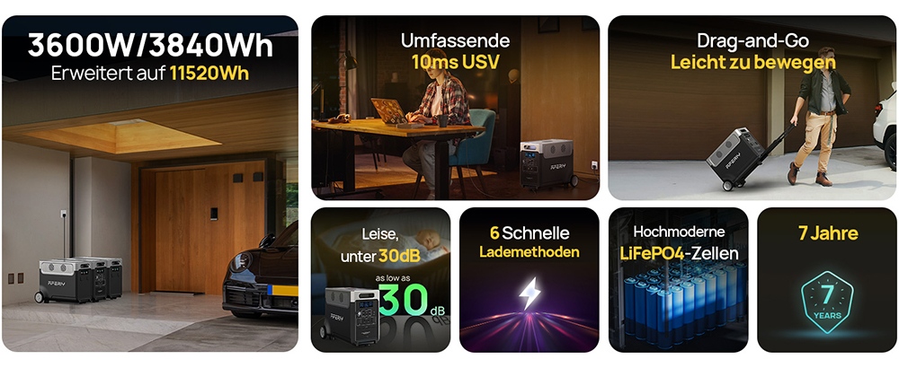 AFERIY P310 Tragbare Powerstation, 3600W Reiner Sinuswellen-Ausgang, 3840Wh LiFePO4-Akku, Erweiterbar auf 11520Wh, 1,5 Std. Schnellladung, &le;10ms USV, 2000W Solareingang, 14 Ausg&auml;nge, 3W LED-Licht, f&uuml;r Notstromversorgung zu Hause, Wohnmobil & Camping