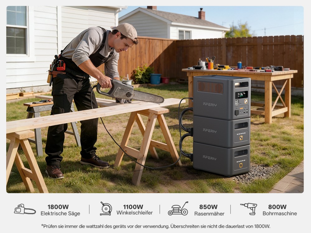AFERIY Nomad1800 Pro P180 Tragbare Powerstation, 1800W reine Sinuswellenleistung, 1024Wh LiFePO4-Batterie, erweiterbar auf 5120Wh, 1000W AC-Ladung, 500W XT60-SolarSchnelleingang, &le;10ms USV, 140W PD-Schnellladung, 9 Ausg&auml;nge