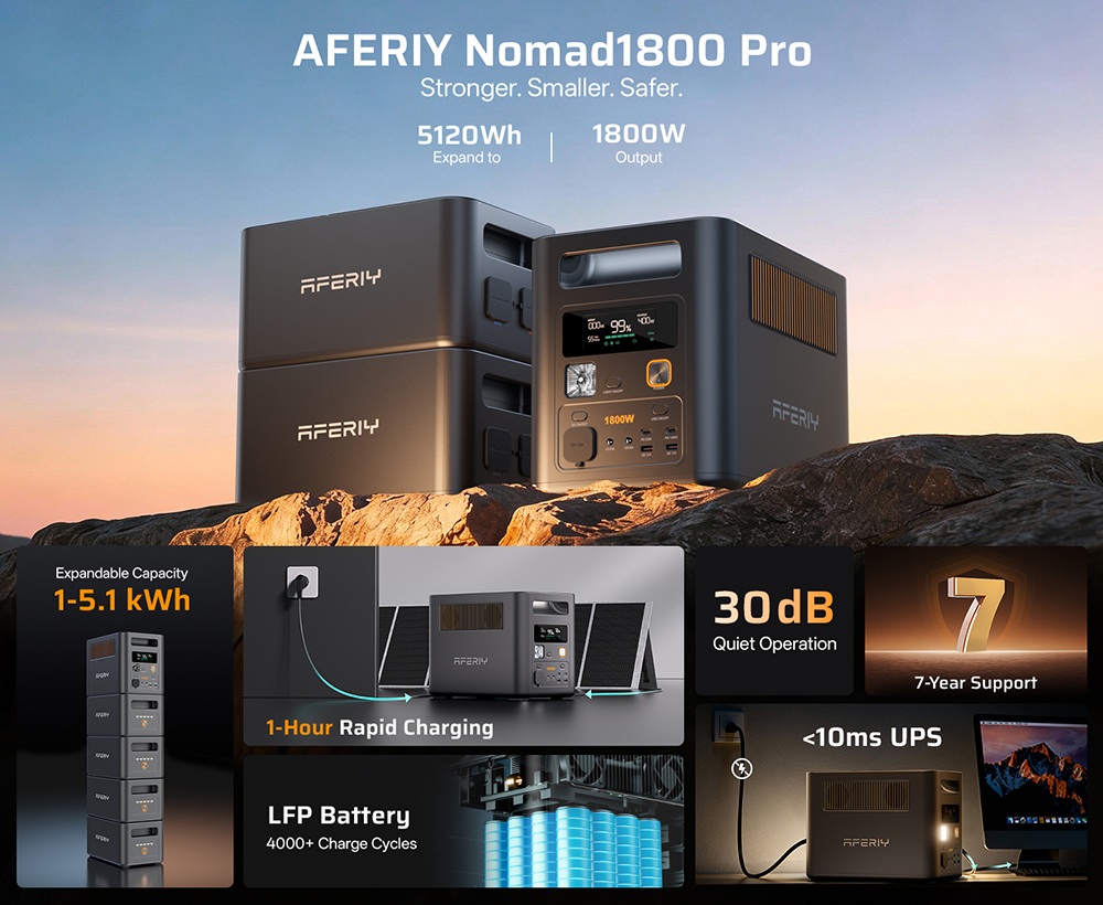 AFERIY Nomad1800 Pro P180 Portable Power Station, 1800W Pure Sine Wave Output, 1024Wh LiFePO4 Battery, Expandable to 5120Wh, 1000W AC Fast Charging, 500W XT60 Solar Input, &le;10ms UPS, 140W PD Fast Charging, 9 Outputs