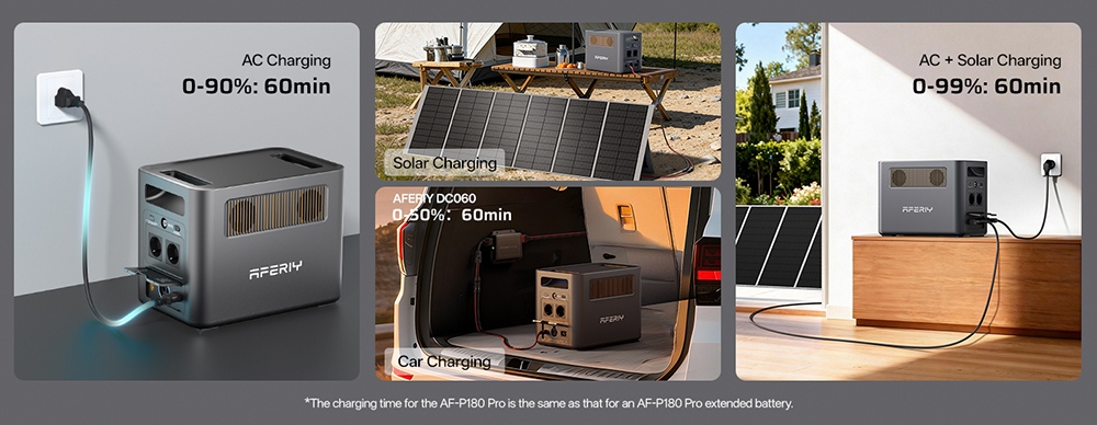 AFERIY Nomad1800 Pro P180 Portable Power Station, 1800W Pure Sine Wave Output, 1024Wh LiFePO4 Battery, Expandable to 5120Wh, 1000W AC Fast Charging, 500W XT60 Solar Input, &le;10ms UPS, 140W PD Fast Charging, 9 Outputs