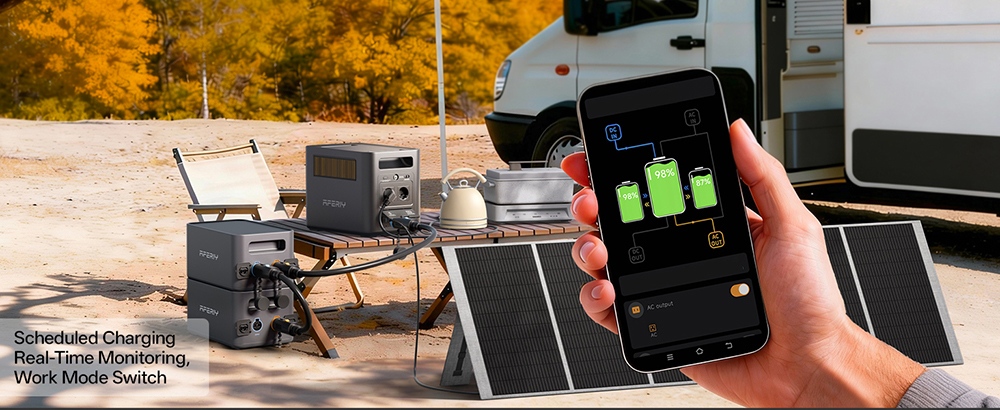 AFERIY Nomad1800 Pro P180 Portable Power Station, 1800W Pure Sine Wave Output, 1024Wh LiFePO4 Battery, Expandable to 5120Wh, 1000W AC Fast Charging, 500W XT60 Solar Input, &le;10ms UPS, 140W PD Fast Charging, 9 Outputs
