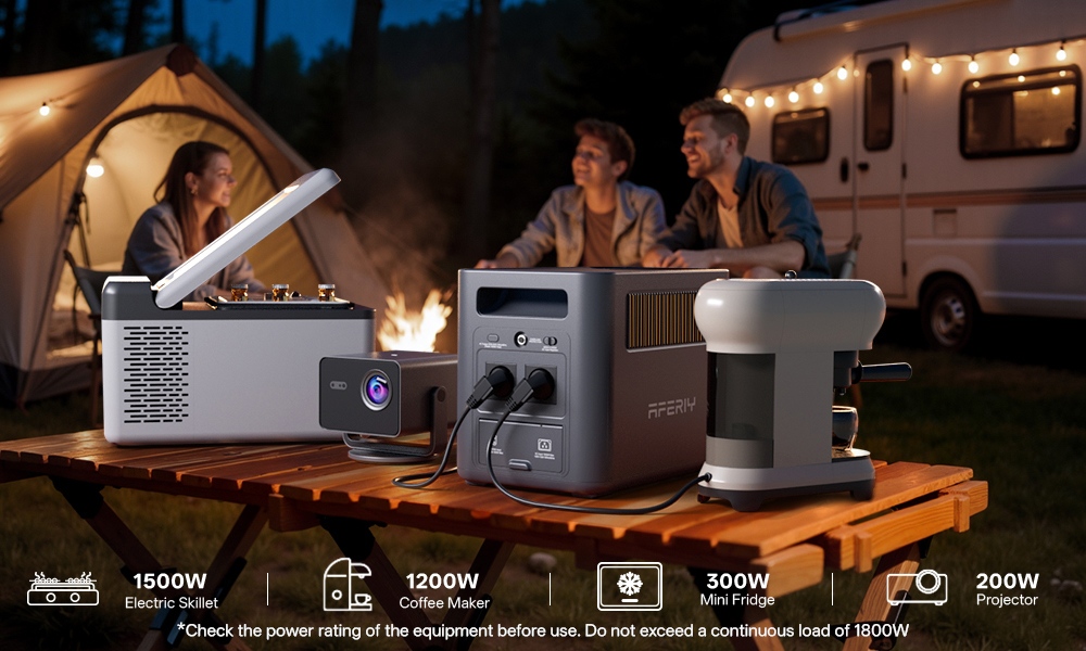 AFERIY Nomad1800 Pro P180 Portable Power Station, 1800W Pure Sine Wave Output, 1024Wh LiFePO4 Battery, Expandable to 5120Wh, 1000W AC Fast Charging, 500W XT60 Solar Input, &le;10ms UPS, 140W PD Fast Charging, 9 Outputs