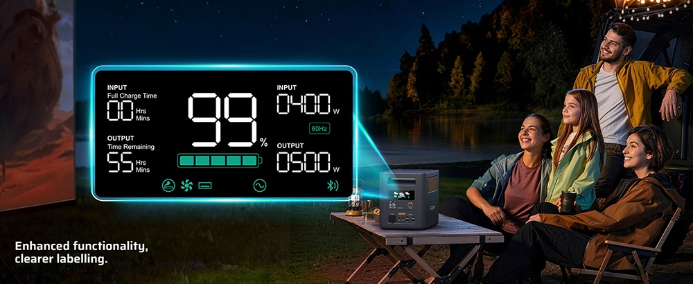 AFERIY Nomad1800 Pro P180 Portable Power Station, 1800W Pure Sine Wave Output, 1024Wh LiFePO4 Battery, Expandable to 5120Wh, 1000W AC Fast Charging, 500W XT60 Solar Input, &le;10ms UPS, 140W PD Fast Charging, 9 Outputs