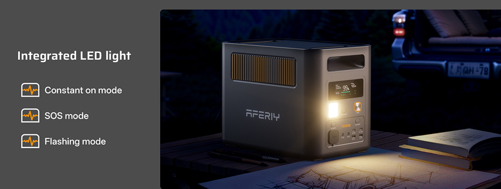 AFERIY Nomad1800 Pro P180 Portable Power Station, 1800W Pure Sine Wave Output, 1024Wh LiFePO4 Battery, Expandable to 5120Wh, 1000W AC Fast Charging, 500W XT60 Solar Input, &le;10ms UPS, 140W PD Fast Charging, 9 Outputs