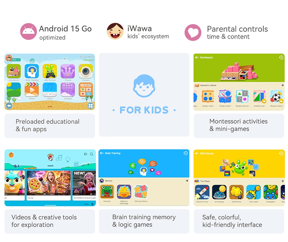 Tablette pour enfants ALLDOCUBE Kido, Android 15 Go, &eacute;cran HD IPS 8 pouces, 3 Go de RAM + 32 Go de ROM, application iWawa Kids, contr&ocirc;le parental, batterie 5000 mAh, double cam&eacute;ra, microSD jusqu'&agrave; 512 Go, Wi-Fi 5, Bluetooth 5.0