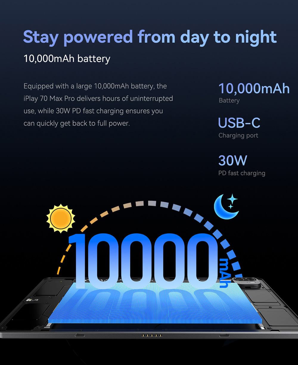 ALLDOCUBE iPlay 70 Max Pro Tablet-Set, 13