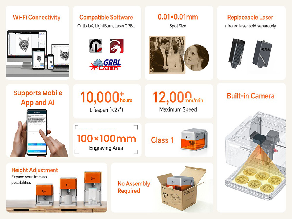 Carverall A1Pro 10W Lasergravierer, 455nm blauer Laser, 12000mm/min Geschwindigkeit, 0,01mm Pr&auml;zision, 100&times;100mm Arbeitsbereich, vollst&auml;ndig geschlossenes Sicherheitsgeh&auml;use der Klasse 1, WLAN- und USB-Anschluss, kompatibel mit LightBurn und CutLabX