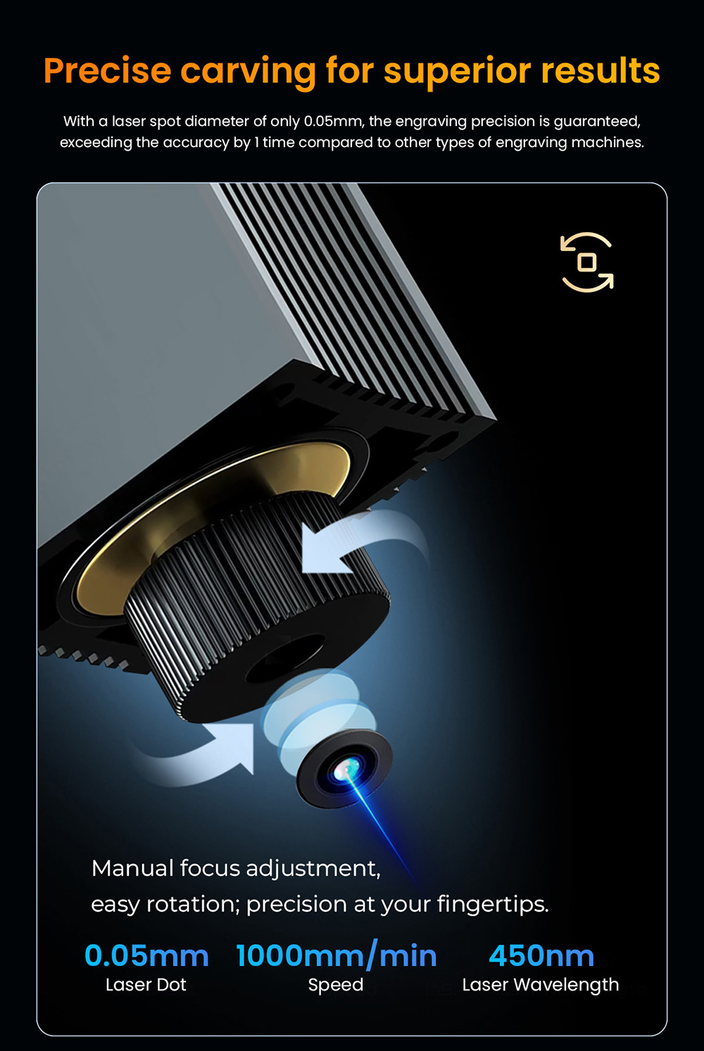 Carverall K4 3W Mini-Lasergravierer, 0,05 mm Pr&auml;zision, 80 &times; 75 mm Arbeitsbereich, 1000 mm/min Geschwindigkeit, WLAN-Konnektivit&auml;t, 10.000 Stunden Laserlebensdauer, kompatibel mit CutLabX und LightBurn, f&uuml;r Holz, Leder/Papier/Kunststoff