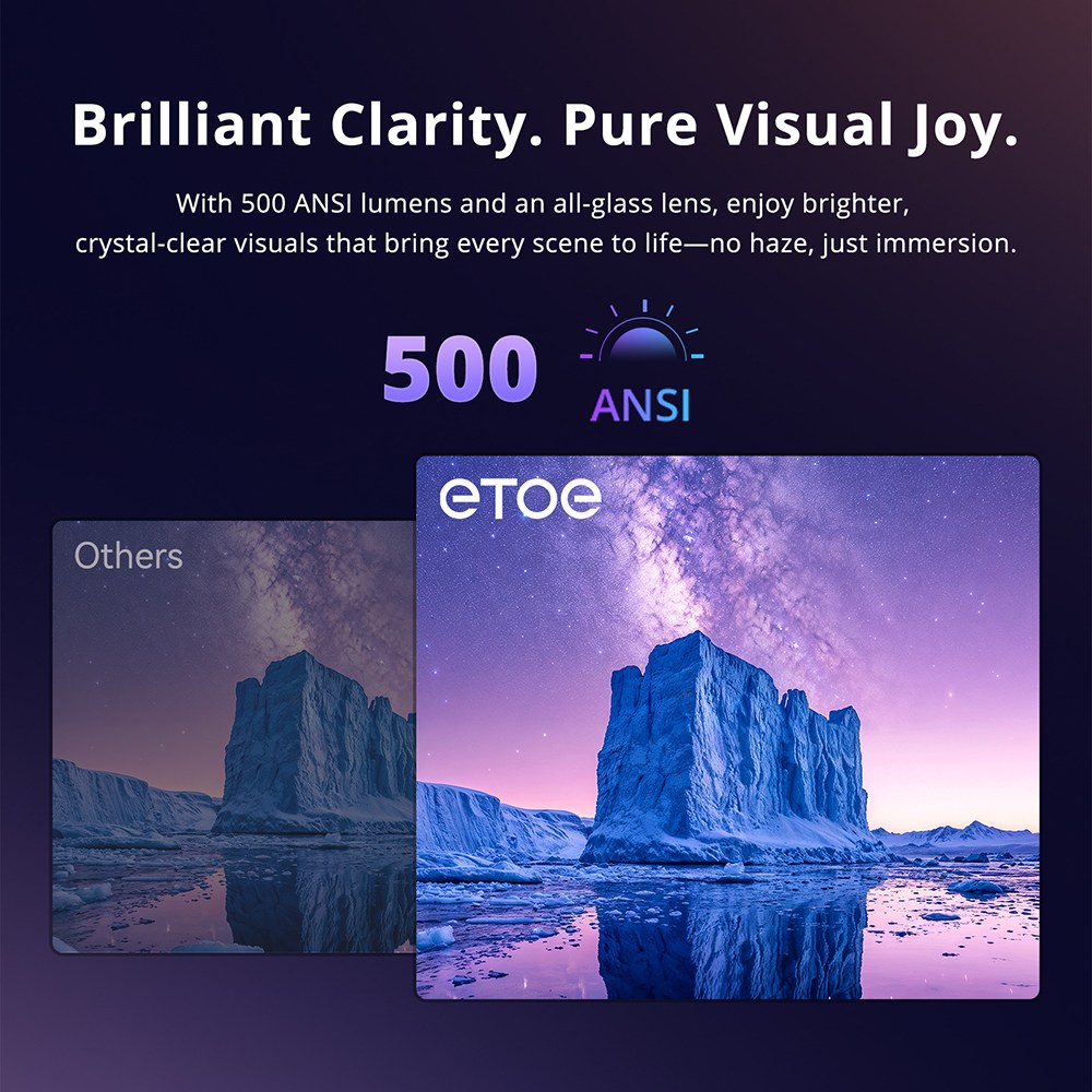 ETOE Starfish 2 projektor, nat&iacute;v 1080P Full HD, 4K dek&oacute;dol&aacute;s, 500 ANSI lumen, 3000:1 kontraszt, Google TV Netflixszel, autof&oacute;kusz &eacute;s automatikus trap&eacute;zkorrekci&oacute;, 0-300&deg;-ban &aacute;ll&iacute;that&oacute; dől&eacute;ssz&ouml;g, dupla 5 W-os hangsz&oacute;r&oacute;, z&aacute;rt optikai motor