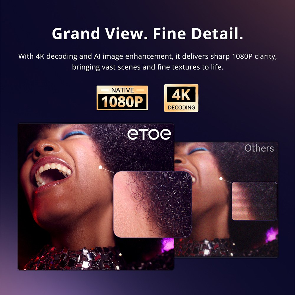 ETOE Starfish 2 projektor, nat&iacute;v 1080P Full HD, 4K dek&oacute;dol&aacute;s, 500 ANSI lumen, 3000:1 kontraszt, Google TV Netflixszel, autof&oacute;kusz &eacute;s automatikus trap&eacute;zkorrekci&oacute;, 0-300&deg;-ban &aacute;ll&iacute;that&oacute; dől&eacute;ssz&ouml;g, dupla 5 W-os hangsz&oacute;r&oacute;, z&aacute;rt optikai motor