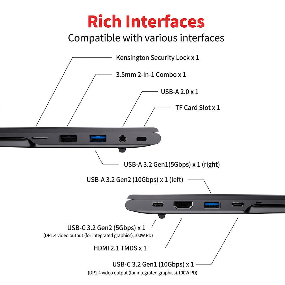 FIREBAT U6B Laptop, 16-Zoll-IPS-Display (2560 x 1600 Pixel, 120 Hz), AMD Ryzen 5 6600H Prozessor (6 Kerne, max. 4,5 GHz), 16 GB LPDDR5-RAM, 512 GB SSD, WLAN 6, Bluetooth 5.2, Dual-L&uuml;fter-K&uuml;hlsystem, 58-Wh-Akku, 2 x USB-C (PD + DP), 1 x HDMI 2.1