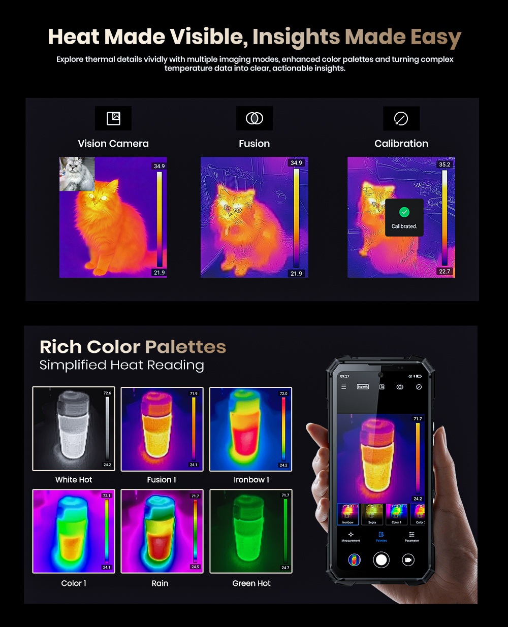 FOSSiBOT F115 Ultra Rugged Smartphone, Dimensity 7100 5G, 36GB RAM + 256GB ROM, 20000mAh Battery, 1200m Laser Rangefinder, Thermal Imaging, 64MP Night Vision, 50MP Sony IMX766, 6.78" 120Hz Display, IP68/IP69K