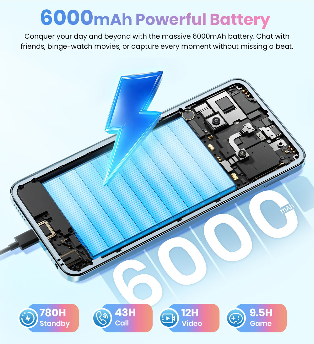 FOSSiBOT S5 okostelefon, Unisoc T615 nyolcmagos processzor, 4 GB RAM + 128 GB ROM, 6000 mAh akkumul&aacute;tor, 6,88