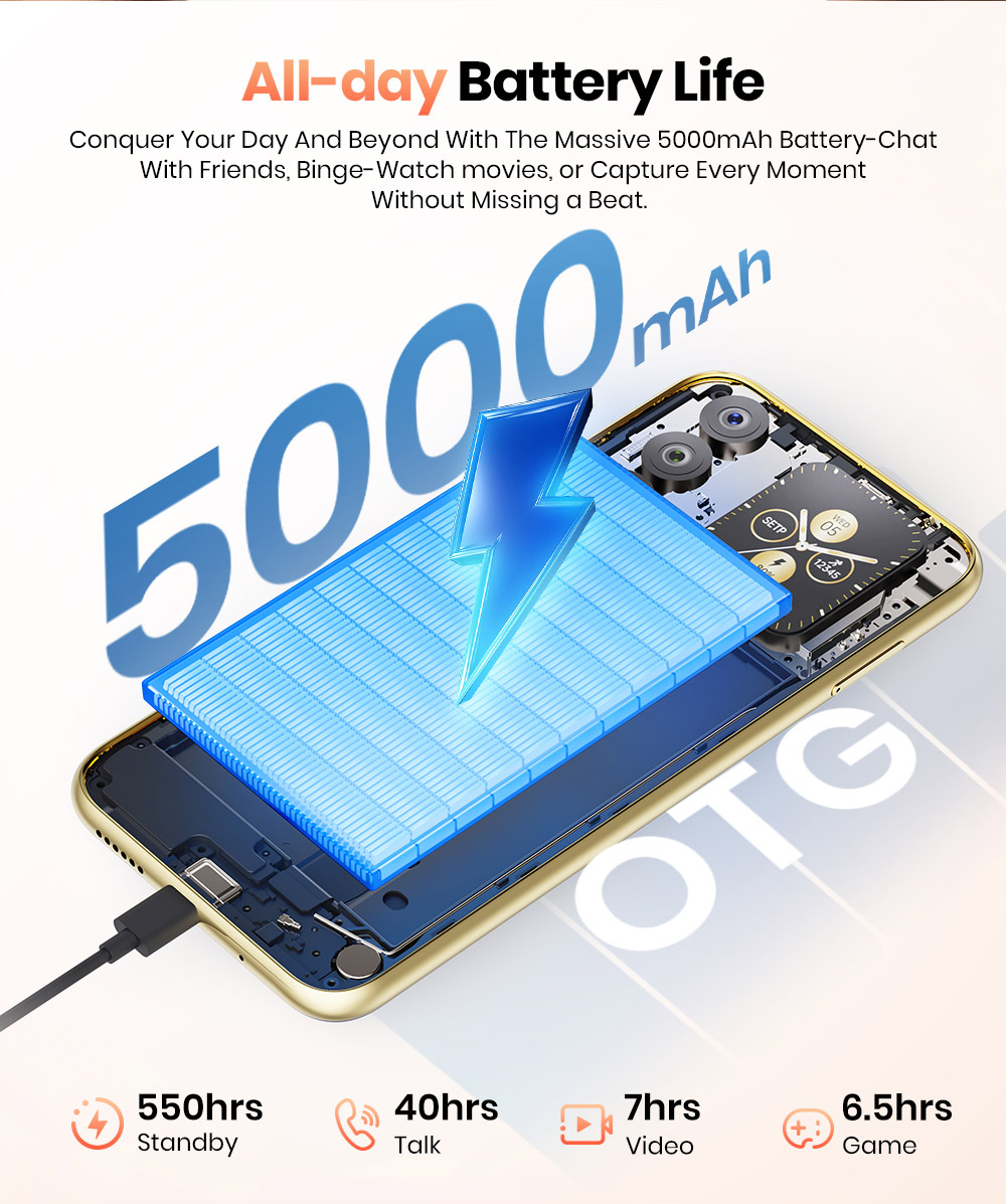 FOSSiBOT S7 Smartphone, 6.9-inch 120Hz HD+ Display, 1.85-inch Custom Rear Screen, Unisoc T615 Octa-Core, 4GB RAM + 128GB ROM, 5000mAh Battery, 16MP Camera, Dual 4G SIM, Dual-Band WiFi, Face & Fingerprint Unlock