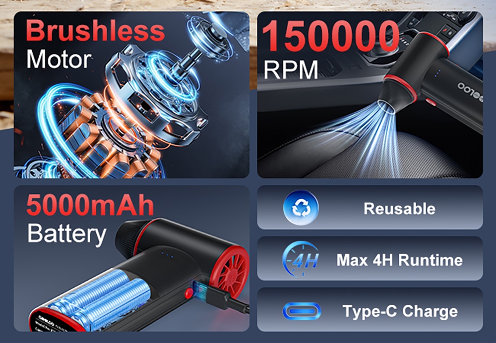 GOOLOO F3 Elektrischer Druckluftreiniger, 150.000 U/min Turbo-Luftstrom, 5000-mAh-Akku, 3 Geschwindigkeitsstufen, bis zu 4 Stunden Laufzeit, Schnellladefunktion (USB-C), f&uuml;r Auto, Haushalt und Elektronikreinigung &ndash; Schwarz