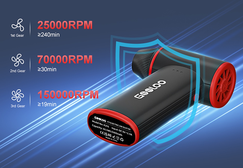 GOOLOO F3 Elektrischer Druckluftreiniger, 150.000 U/min Turbo-Luftstrom, 5000-mAh-Akku, 3 Geschwindigkeitsstufen, bis zu 4 Stunden Laufzeit, Schnellladefunktion (USB-C), f&uuml;r Auto, Haushalt und Elektronikreinigung &ndash; Schwarz