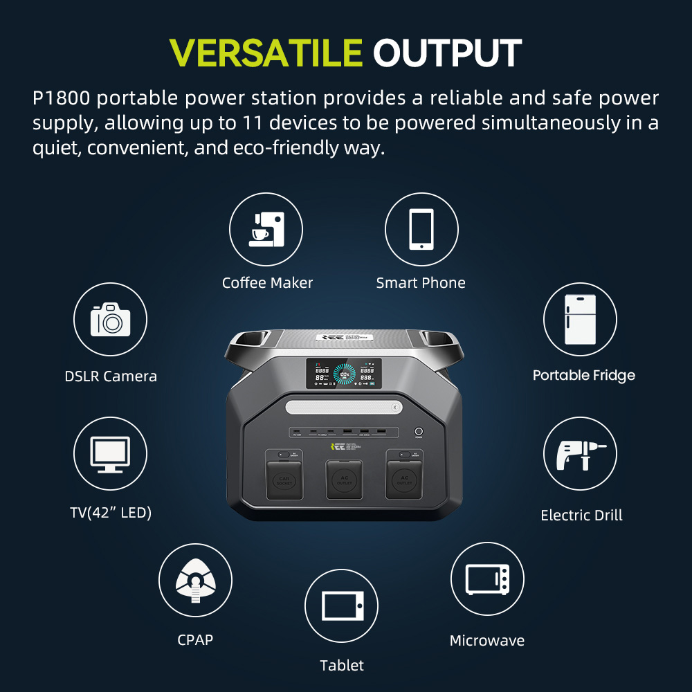 IEETek P1800 Tragbare Powerstation, 1024 Wh LiFePO4-Akku, 1800 W Sinusausgangsleistung, 3600 W Spitzenleistung, 1200 W Schnellladefunktion, 500 W Solareingang, &uuml;ber 4000 Ladezyklen, <10 ms EPS-Backup, WLAN- und Bluetooth-App-Steuerung