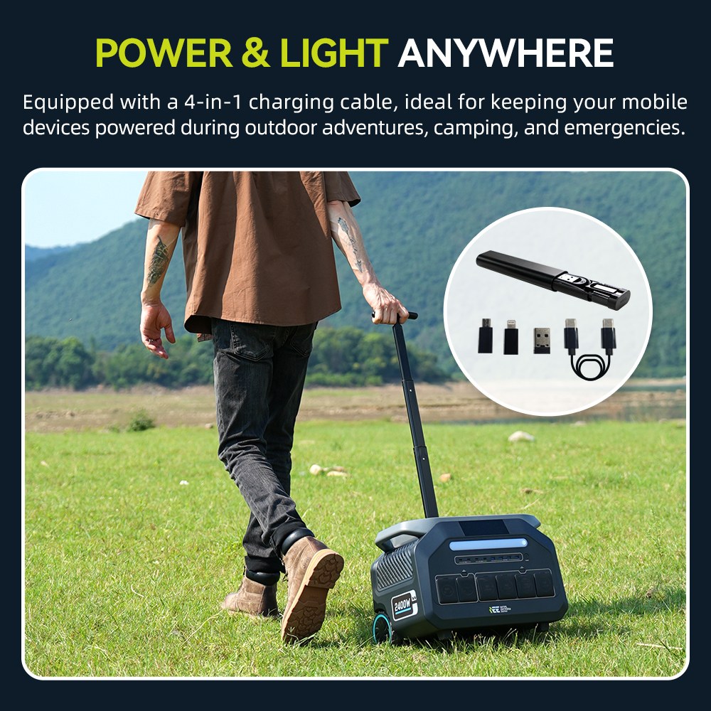 IEETek P2400 Tragbare Powerstation, 2048 Wh LiFePO4-Akku, 2400 W Sinusausgangsleistung, 4800 W Spitzenleistung, 1800 W Schnellladefunktion, 800 W Solareingang, <10 ms EPS-Backup, WLAN- und Bluetooth-App-Steuerung