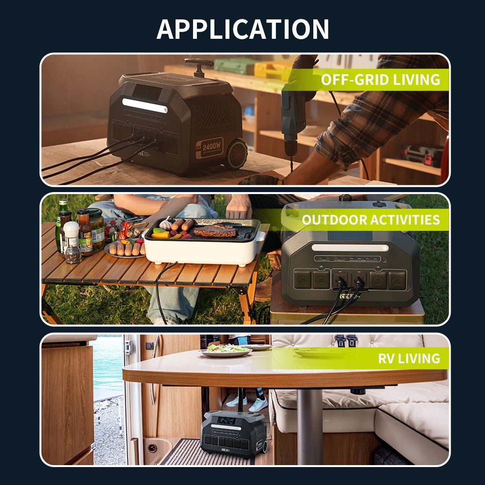 IEETek P2400 Tragbare Powerstation, 2048 Wh LiFePO4-Akku, 2400 W Sinusausgangsleistung, 4800 W Spitzenleistung, 1800 W Schnellladefunktion, 800 W Solareingang, <10 ms EPS-Backup, WLAN- und Bluetooth-App-Steuerung