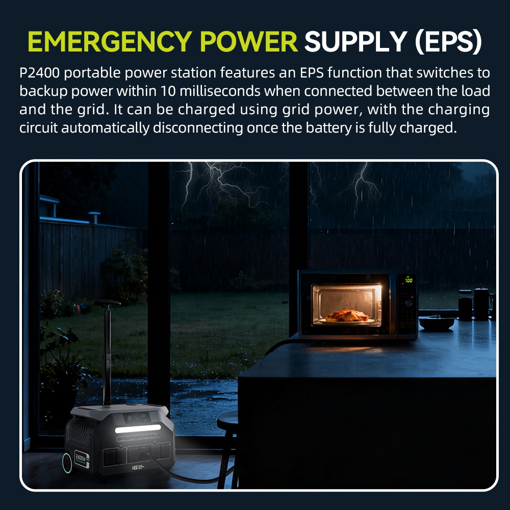 IEETek P2400 Tragbare Powerstation, 2048 Wh LiFePO4-Akku, 2400 W Sinusausgangsleistung, 4800 W Spitzenleistung, 1800 W Schnellladefunktion, 800 W Solareingang, <10 ms EPS-Backup, WLAN- und Bluetooth-App-Steuerung