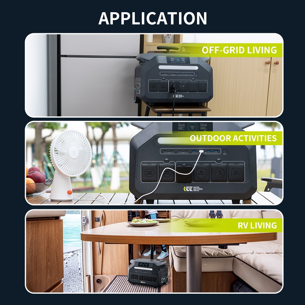 IEETek P3200 Tragbare Powerstation, 2048 Wh LiFePO4-Akku, 3200 W Sinusausgangsleistung, 6400 W Spitzenleistung, 1,5 Stunden Schnellladezeit, 1000 W Solareingang, <10 ms EPS-Backup, &uuml;ber 4000 Ladezyklen, WLAN- und Bluetooth-App-Steuerung