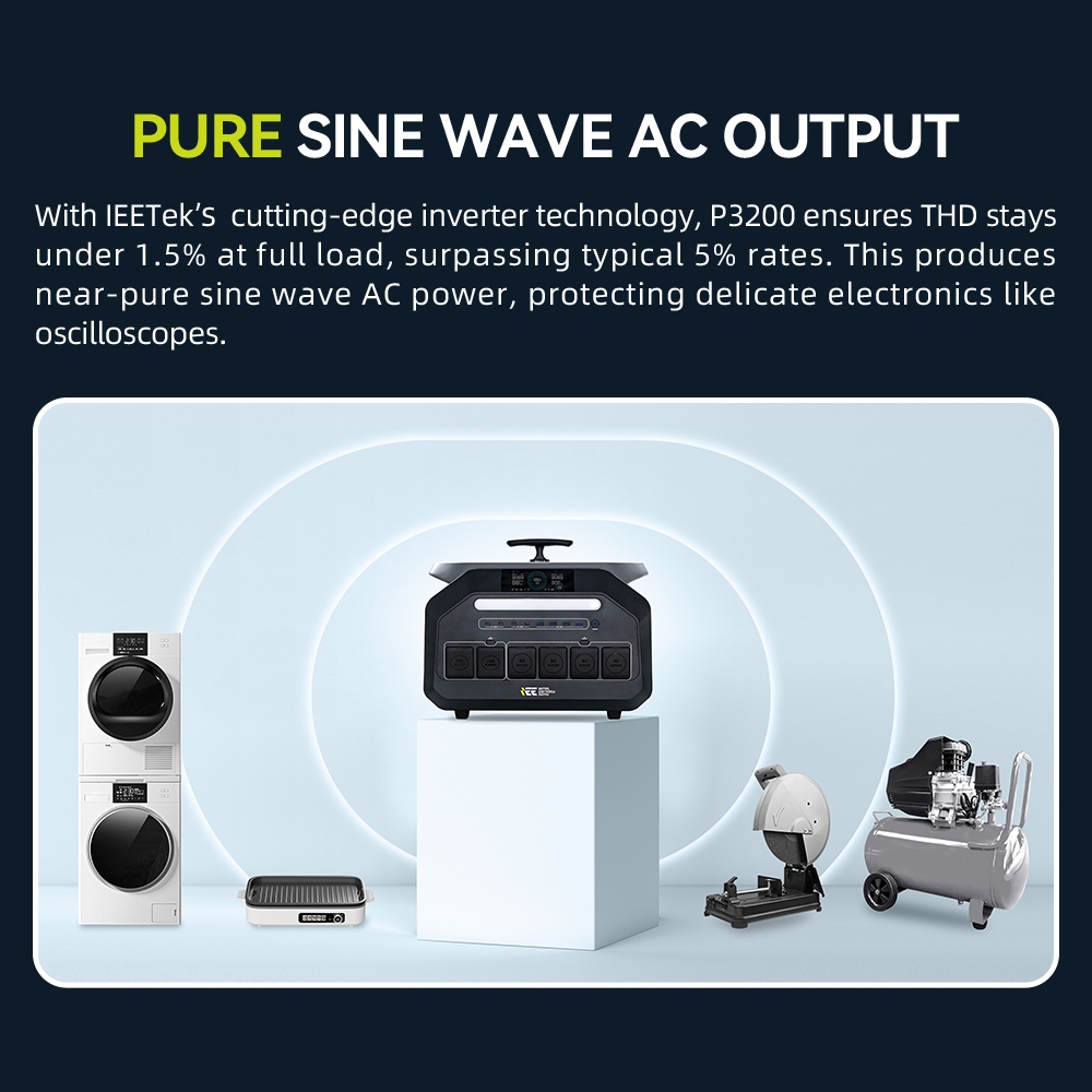 IEETek P3200 Tragbare Powerstation, 2048 Wh LiFePO4-Akku, 3200 W Sinusausgangsleistung, 6400 W Spitzenleistung, 1,5 Stunden Schnellladezeit, 1000 W Solareingang, <10 ms EPS-Backup, &uuml;ber 4000 Ladezyklen, WLAN- und Bluetooth-App-Steuerung