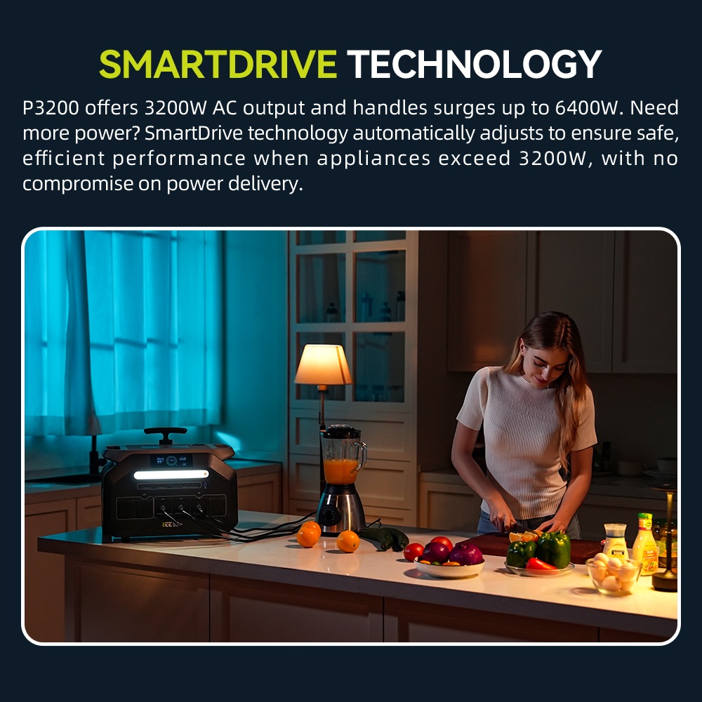 IEETek P3200 Tragbare Powerstation, 2048 Wh LiFePO4-Akku, 3200 W Sinusausgangsleistung, 6400 W Spitzenleistung, 1,5 Stunden Schnellladezeit, 1000 W Solareingang, <10 ms EPS-Backup, &uuml;ber 4000 Ladezyklen, WLAN- und Bluetooth-App-Steuerung
