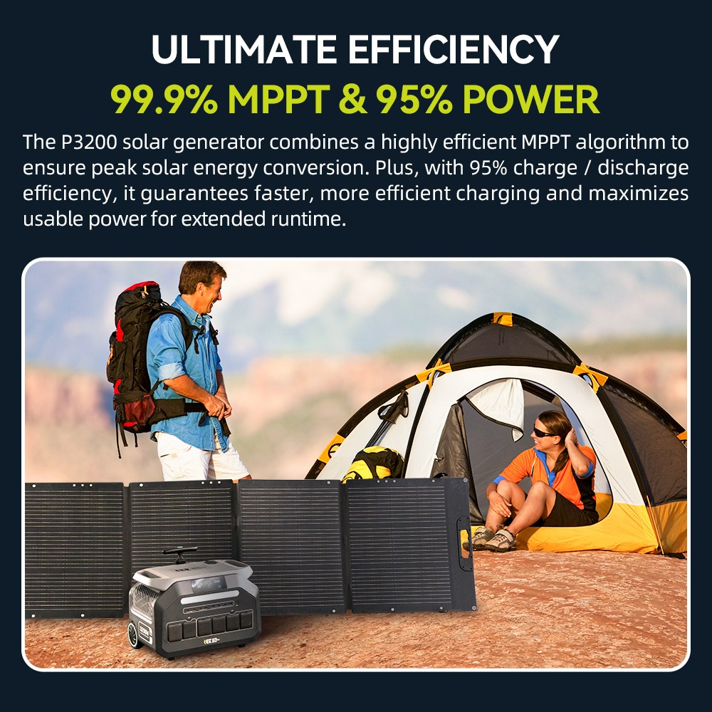 IEETek P3200 Tragbare Powerstation, 2048 Wh LiFePO4-Akku, 3200 W Sinusausgangsleistung, 6400 W Spitzenleistung, 1,5 Stunden Schnellladezeit, 1000 W Solareingang, <10 ms EPS-Backup, &uuml;ber 4000 Ladezyklen, WLAN- und Bluetooth-App-Steuerung