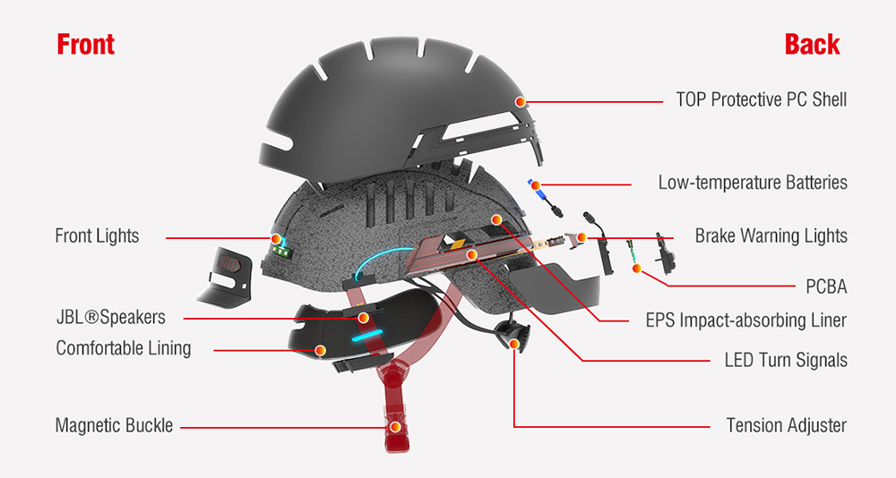 LIVALL BH51M NSO Smart Helmet, JBL Open-Ear Audio, 53 LED Safety Lights, Auto On/Off, 12H Battery Life, FIDLOCK Magnetic Buckle, Remote Control & Anti-loss Alert - Large