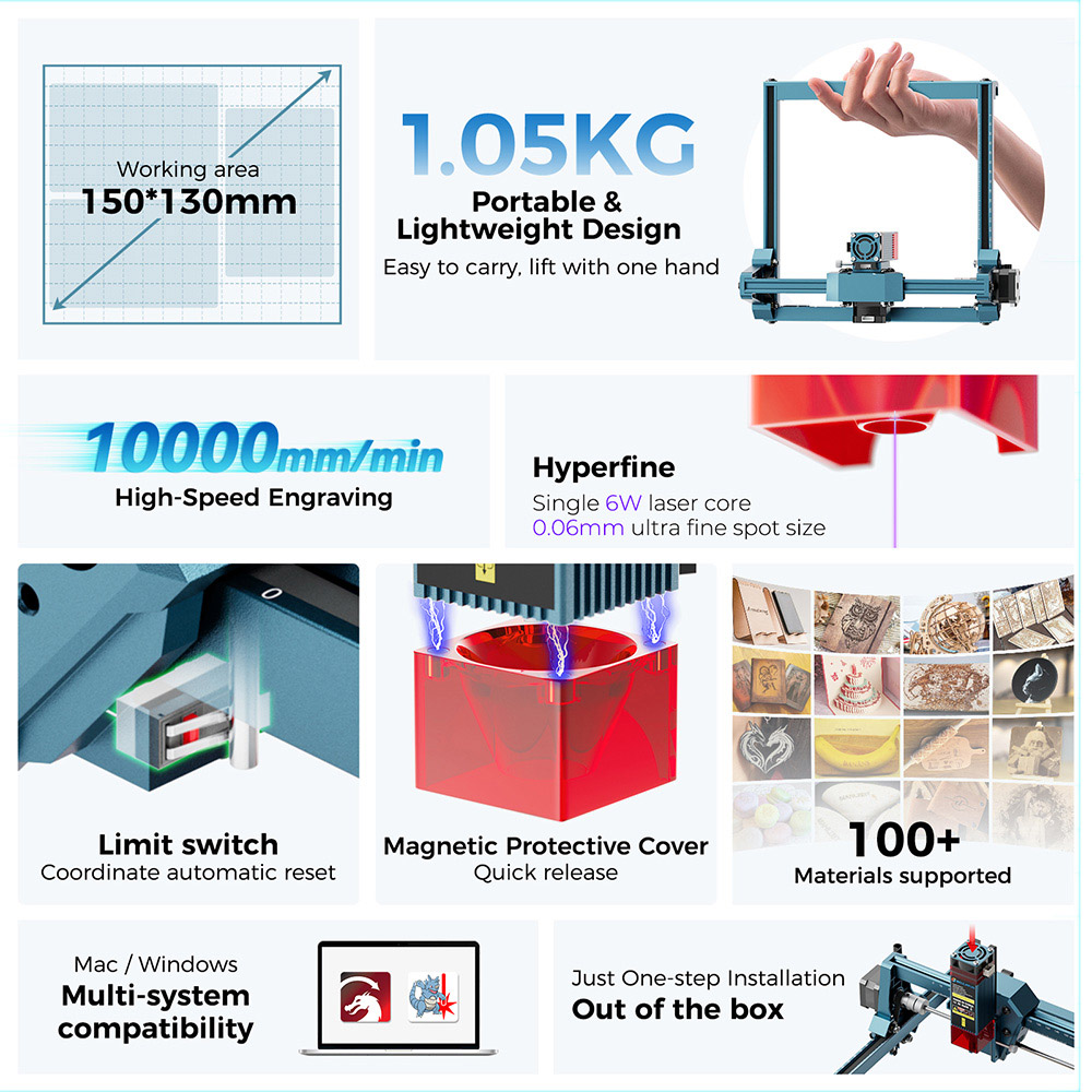 SCULPFUN C1 6W Mini-Lasergravierer, 0,06 mm Pr&auml;zisionslaserpunkt, 150 &times; 130 mm Arbeitsbereich, 10.000 mm/min Geschwindigkeit, Ein-Schritt-Installation, kompatibel mit LightBurn und LaserGRBL, unterst&uuml;tzt &uuml;ber 100 Materialien