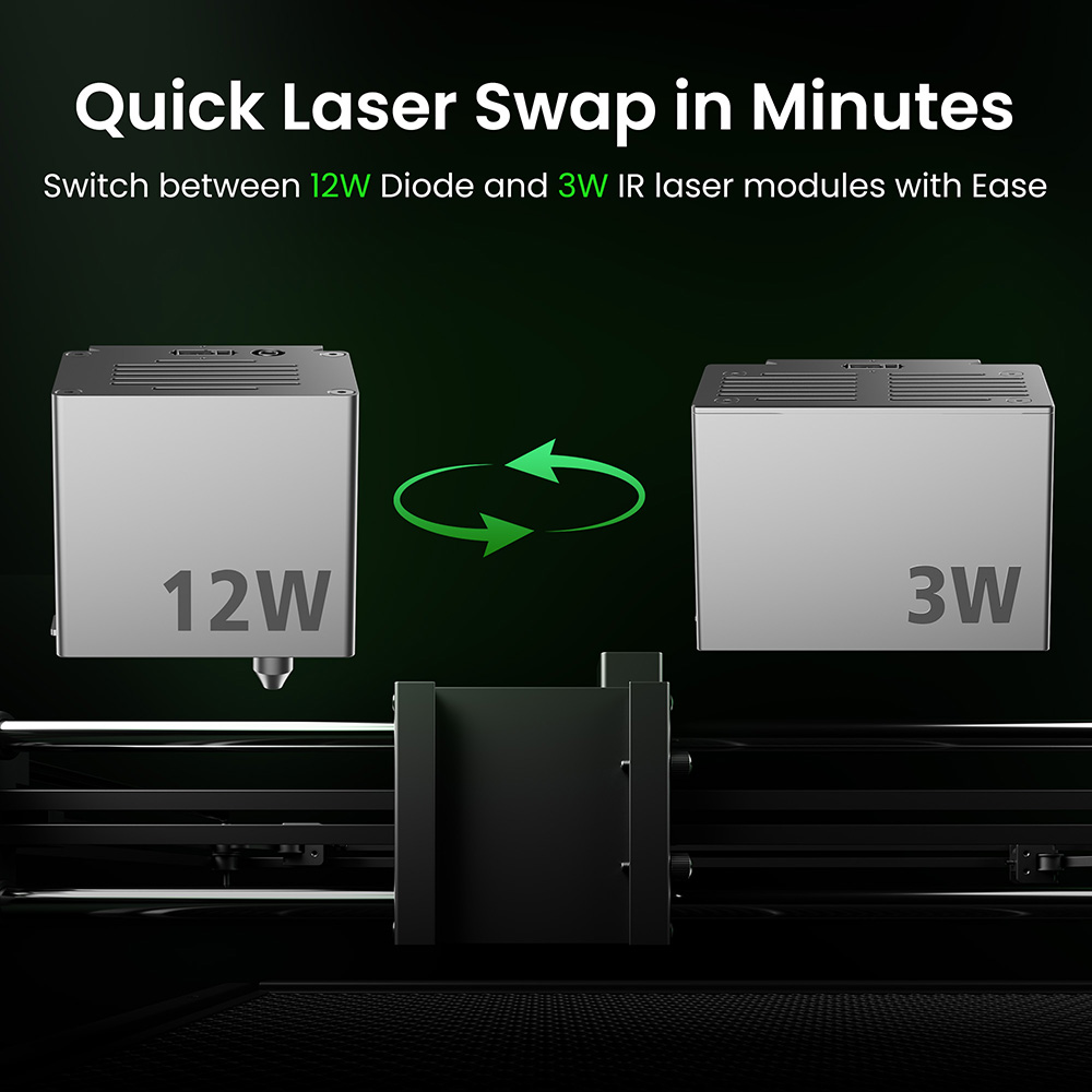 SCULPFUN E1 Dual-Lasergravierer, 12-W-455-nm-Diodenlaser + 3-W-1064-nm-IR-Laser, 400 &times; 320 mm Arbeitsbereich, 600 mm/s Geschwindigkeit, integrierte Kamera, CoreXY-Bewegungssystem, Schutzklasse 1, unterst&uuml;tzt &uuml;ber 360 Materialien