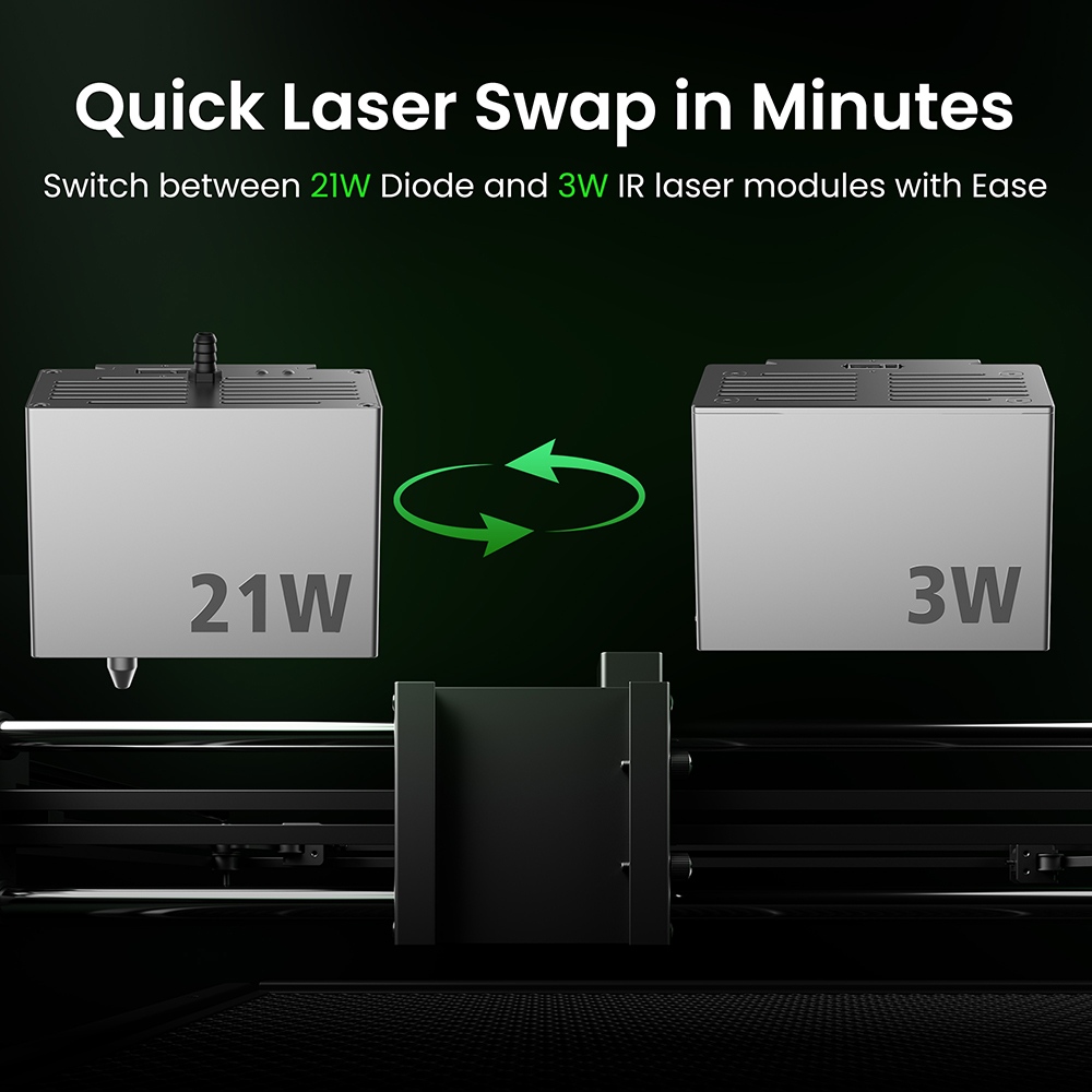 SCULPFUN E1 Pro Dual-Lasergravierer, 21 W 455 nm Diodenlaser + 3 W 1064 nm IR-Laser, 400 &times; 320 mm Arbeitsbereich, 600 mm/s Hochgeschwindigkeitsgravur, integrierte Kamera, CoreXY-Bewegungssystem, Sicherheitsklasse 1, WLAN-App-Steuerung