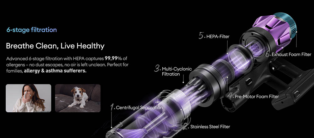 Ultenic U18 Power Pro Cordless Vacuum Cleaner, 55kPa Powerful Suction, 600W Motor, Up to 80 Min Runtime, Anti-Tangle Roller Brush, Smart LED Display, 6-Layer Filtration, Wall-Mount Charging Dock for Pet Hair & Hard Floors