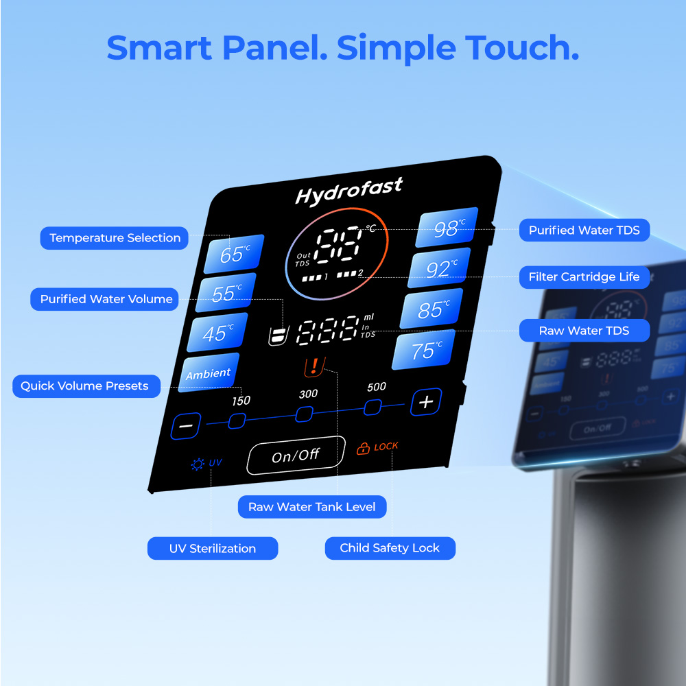 Hydrofast W100 Countertop Water Purifier with Hot & Ambient Water, 8 Temperatures, Hot Water in 3 Seconds, 6 Levels Reverse Osmosis Filtration,15 levels Water Volume, for Kitchen, Office, Bedroom