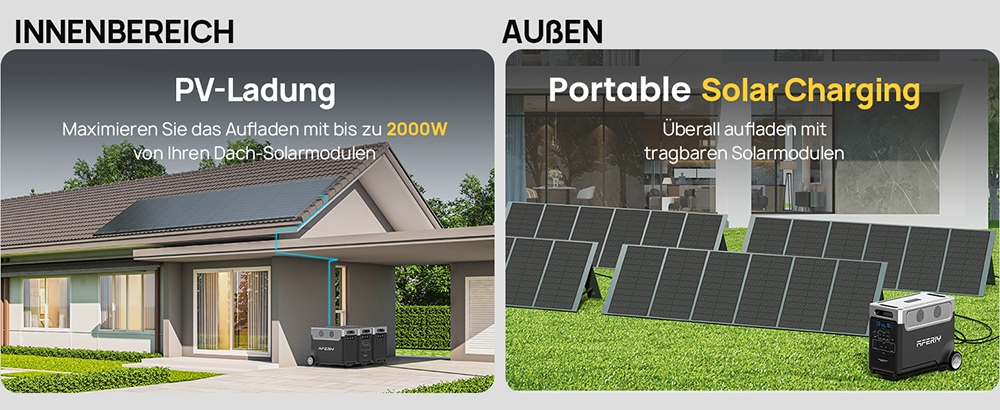AFERIY P310 Tragbare Powerstation, 3600W Reiner Sinuswellen-Ausgang, 3840Wh LiFePO4-Akku, Erweiterbar auf 11520Wh, 1,5 Std. Schnellladung, &le;10ms USV, 2000W Solareingang, 14 Ausg&auml;nge, 3W LED-Licht, f&uuml;r Notstromversorgung zu Hause, Wohnmobil & Camping