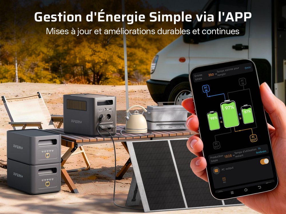 AFERIY Nomad1800 Pro P180 Station d'alimentation portable, sortie &agrave; onde sinuso&iuml;dale pure 1800W, batterie LiFePO4 1024Wh, extensible jusqu&rsquo;&agrave; 5120Wh, charge rapide AC 1000W, entr&eacute;e solaire XT60 500W, UPS &le;10ms, charge rapide PD 140W, 9 sorties