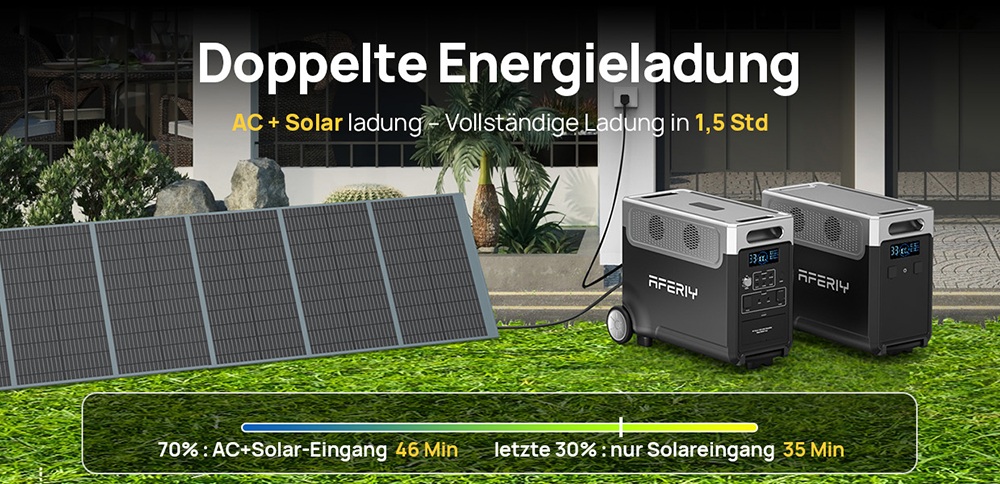 AFERIY P310 Tragbare Powerstation, 3600W Reiner Sinuswellen-Ausgang, 3840Wh LiFePO4-Akku, Erweiterbar auf 11520Wh, 1,5 Std. Schnellladung, &le;10ms USV, 2000W Solareingang, 14 Ausg&auml;nge, 3W LED-Licht, f&uuml;r Notstromversorgung zu Hause, Wohnmobil & Camping