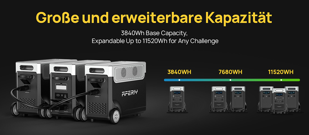 AFERIY P310 Tragbare Powerstation, 3600W Reiner Sinuswellen-Ausgang, 3840Wh LiFePO4-Akku, Erweiterbar auf 11520Wh, 1,5 Std. Schnellladung, &le;10ms USV, 2000W Solareingang, 14 Ausg&auml;nge, 3W LED-Licht, f&uuml;r Notstromversorgung zu Hause, Wohnmobil & Camping