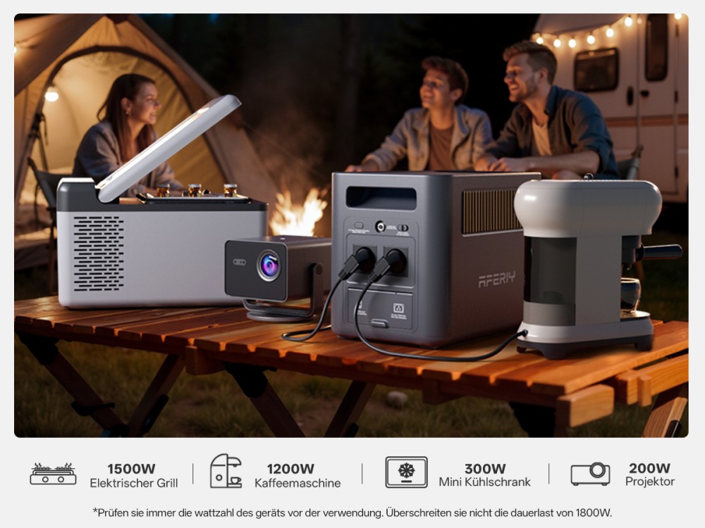 AFERIY Nomad1800 Pro P180 Tragbare Powerstation, 1800W reine Sinuswellenleistung, 1024Wh LiFePO4-Batterie, erweiterbar auf 5120Wh, 1000W AC-Ladung, 500W XT60-SolarSchnelleingang, &le;10ms USV, 140W PD-Schnellladung, 9 Ausg&auml;nge