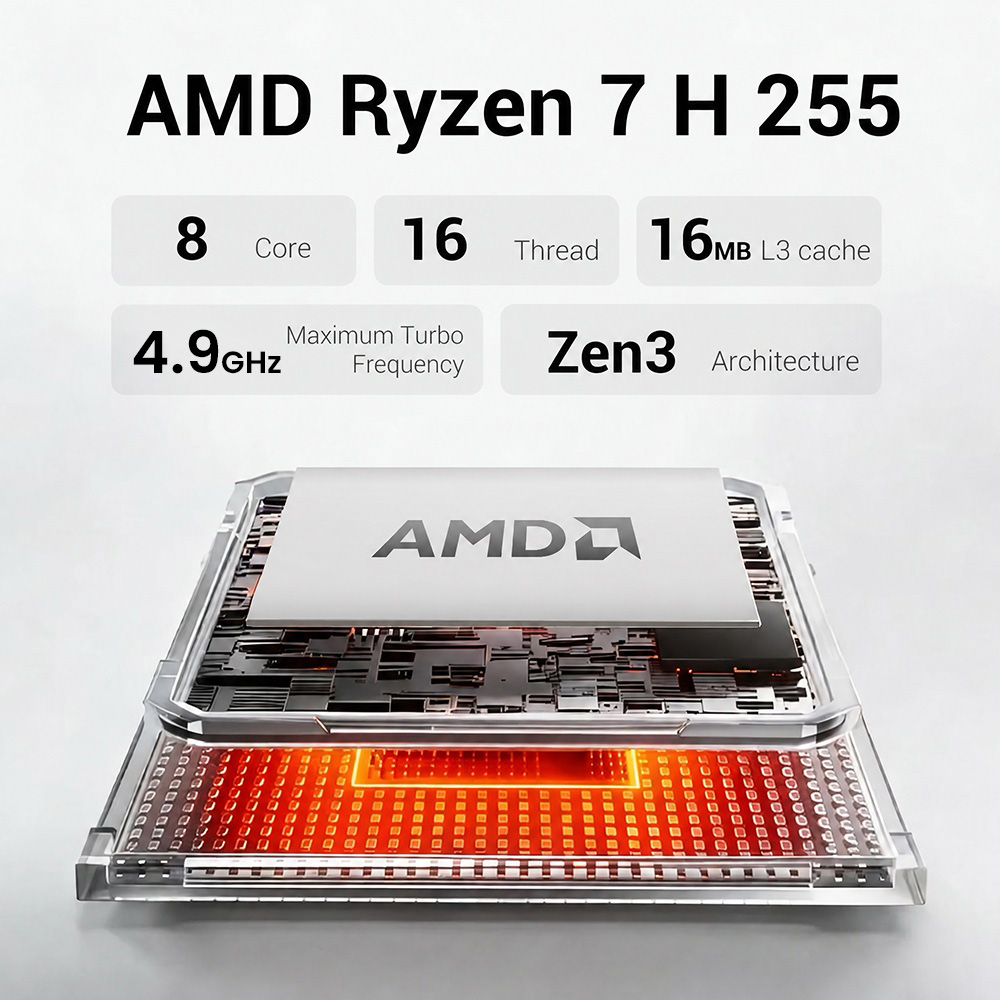 FIREBAT AM02 Mini-PC Barebone (ohne RAM und SSD), AMD Ryzen 7 H 255 8C/16T bis zu 4,9 GHz, Radeon 780M, zwei DDR5-5600-MHz-RAM-Steckpl&auml;tze, zwei M.2-PCIe-SSD-Steckpl&auml;tze, HDMI + DP + vollfunktionsf&auml;higer USB-C-Anschluss f&uuml;r Triple-Display, zwei Gigabit-RJ45-Anschl&uuml;sse, WLAN 6, Bluetooth 5.2
