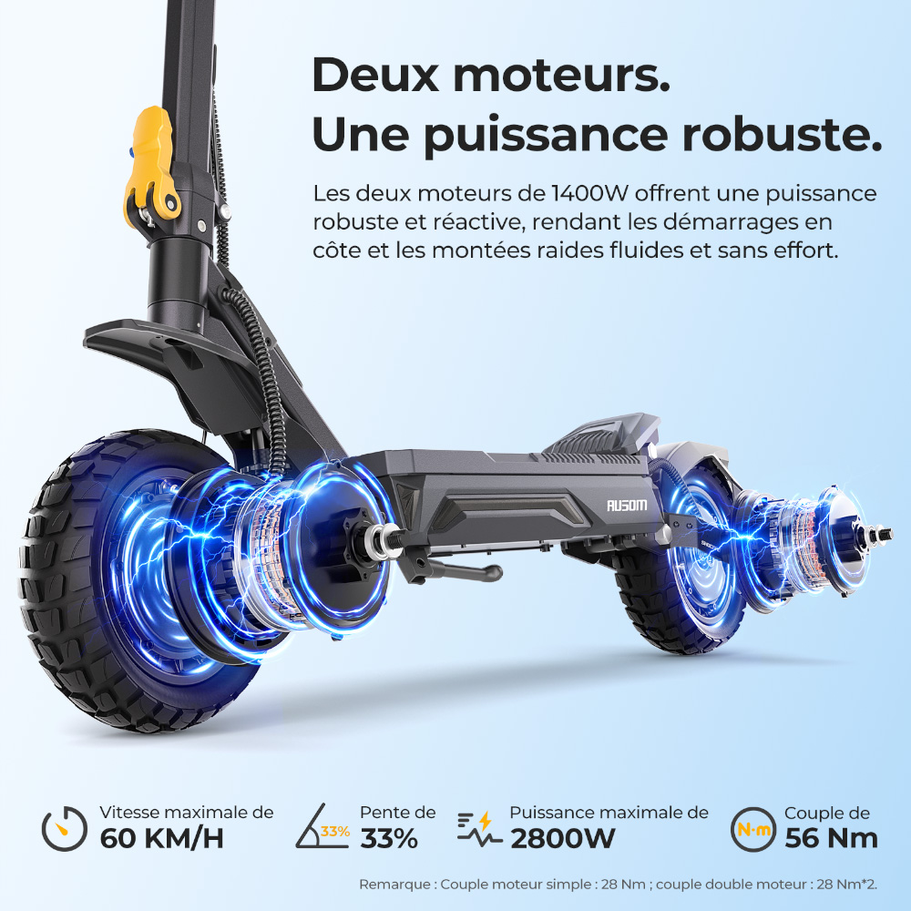 Ausom Gosoul 2 Pro Trottinette &Eacute;lectrique Double Moteur, Moteur max 2800W , Batterie 48V 18Ah, Pneus 10 pouces, Vitesse Maximale 60km/h, Autonomie 90km, Freins &agrave; Disque Avant & Arri&egrave;re, Suspension &agrave; Double Bras Oscillant, D&eacute;verrouillage NFC