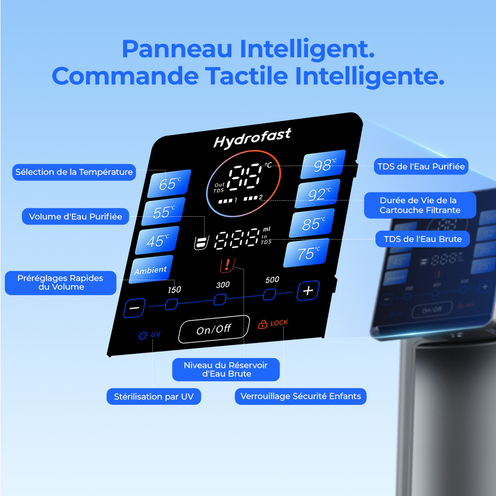 Hydrofast W100 Purificateur d'eau de comptoir avec eau chaude et eau ambiante, 8 températures, eau chaude en 3 secondes, filtration par osmose inverse à 6 niveaux, volume d'eau à 15 niveaux, pour cuisine, bureau, chambre