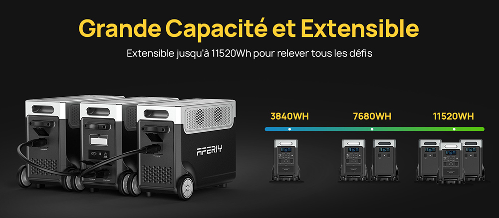 AFERIY P310 Station d'alimentation portable, 3600W onde sinuso&iuml;dale pure, batterie LiFePO4 3840Wh, extensible 11520Wh, charge rapide 1,5 h, UPS &le;10 ms, entr&eacute;e solaire 2000W, 14 sorties, LED 3W, pour maison, camping-car et camping