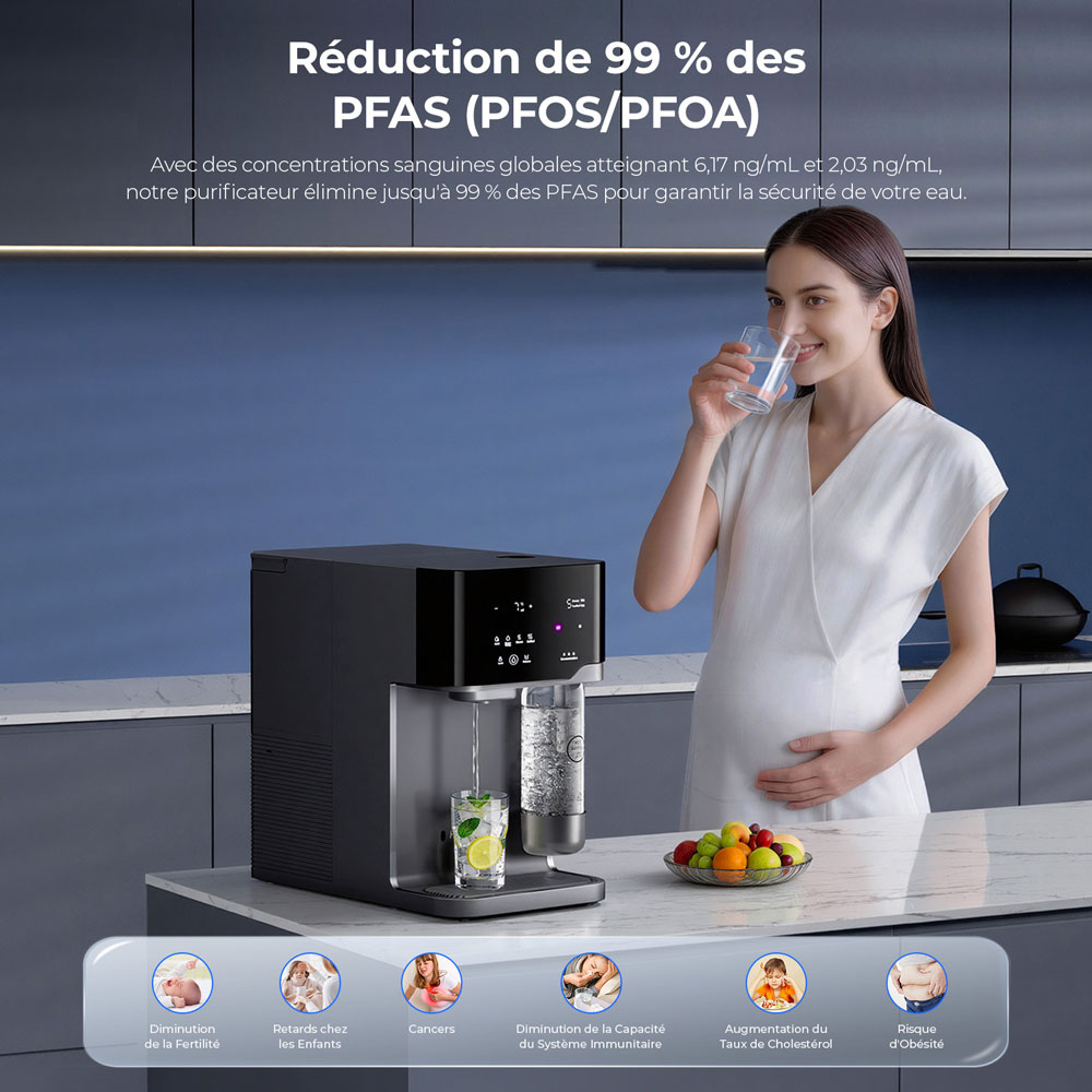 Hydrofast C300 Purificateur d’Eau de Comptoir RO + HF04 Filtre Composite