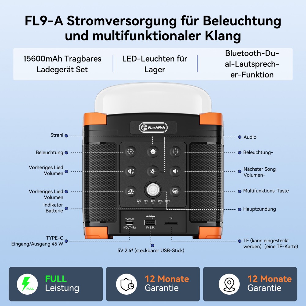 FlashFish FL9-A Multifunktionale Powerstation, 56Wh / 15600mAh Lithium-Akku, 45W USB-C PD Schnellladung, Duale 15W Bluetooth 5.0 Lautsprecher, 700LM 3-Modus Campinglampe, TWS Stereo-Sound, SOS-Notlicht